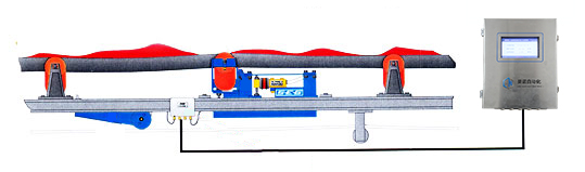 ICS-20B電子皮帶秤工作原理