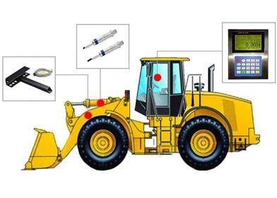 為什么要使用裝載機(jī)電子秤，有什么優(yōu)勢(shì)？